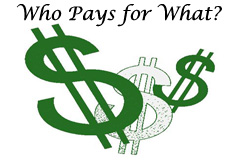Dollar signs representing who pays for wedding expenses