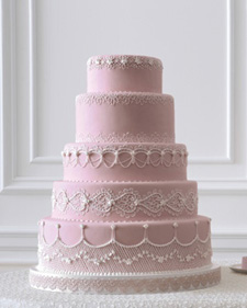 The wedding cake is a typical expense of the reception