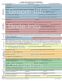 Necessary information you will need when applying for a marriage license in California